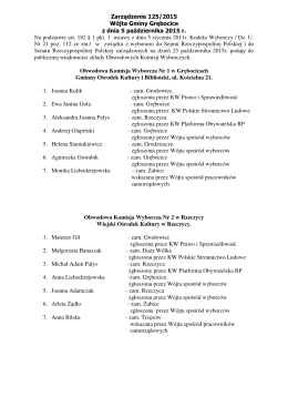 Skład Obwodowych Komisji Wyborczych