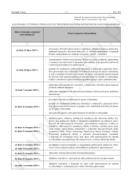 kalendarz czynności związanych z przeprowadzeniem referendum