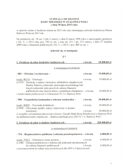 Uchwała Nr XII/139/15 Rady Miejskiej w Stalowej