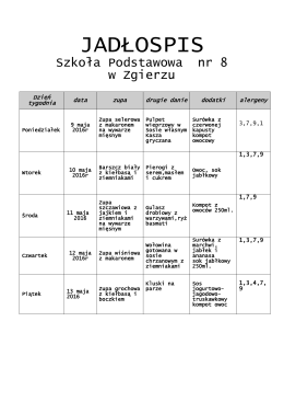 jadłospis - Szkoła Podstawowa nr 8