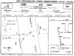 OPIS TOPOGRAFICZNY PUNKTU GEODEZYJNEGO OSNOWY