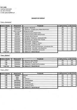 TRASY 2015-16, PATCARS, p. A. Piotrowski