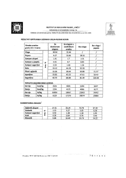Грах - Rudnik Kovin