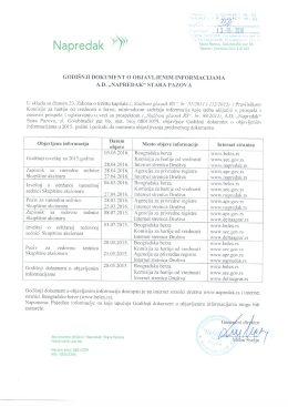 13.05.2016. Godi&scaron;nji dokument o objavljenim informacijama u 2015