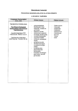 Page 1 Pilisvörösvári Tankerület PEDAGÓGIAI