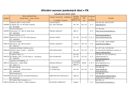 Oficiální seznam jezdeckých škol v ČR