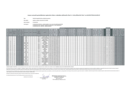 Seznam uchazečů pod přiděleným registračním číslem s výsledkem