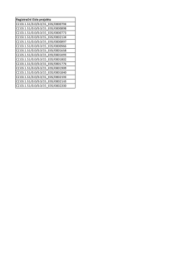 Registrační číslo projektu CZ.03.1.51/0.0/0.0/15_035/0000794 CZ