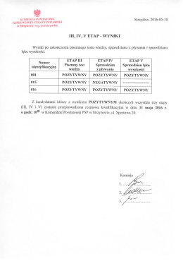 Wyniki po zakończeniu pisemnego testu wiedzy, sprawdzianu z