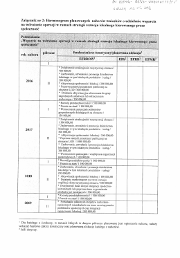Harmonogram - Leśna Kraina G&oacute;rnego Śląska