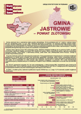 tutaj - Urząd Miasta Jastrowie