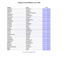 Village Census Statistics circa 1900