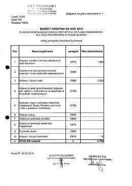 część 15103