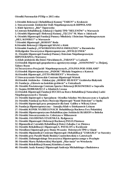 Lista ośrodków patronackich PTHip w 2015