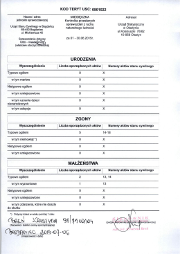 KOD TERYT USC: 0801022