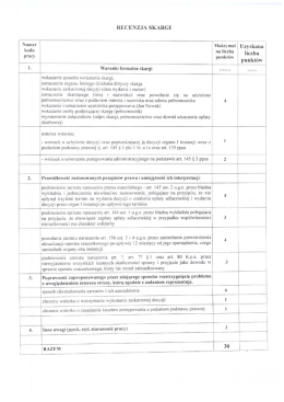 Recenzja skargi 1.10.2015