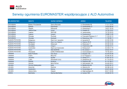 Serwisy ogumienia EUROMASTER współpracujące z ALD Automotive