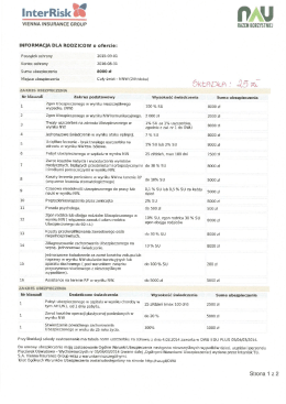 Opcje ubezpieczeniowe.