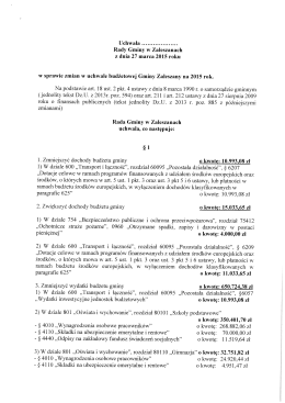 Uchwała