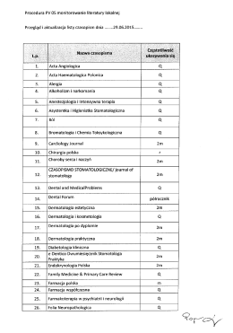 Ponad 100 monitorowanych czasopism