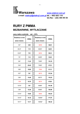 Warszawa RURY Z PMMA