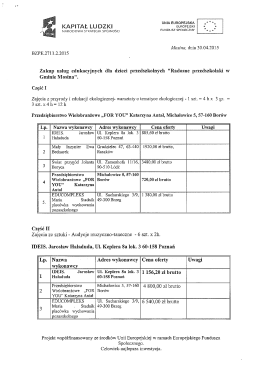 Informacja o wyborze oferty