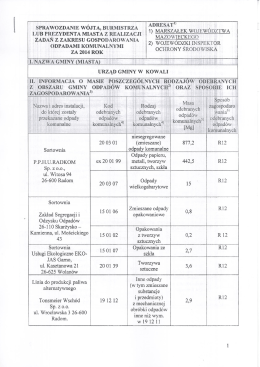 2014 - Kowala, Urząd Gminy