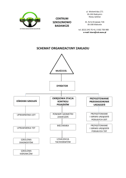 schemat organizacyjny zakładu - Centrum Szkoleniowo Badawcze