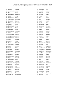 Lista osób, które zgłosiły udział w Ostrowskim Dyktandzie 2014