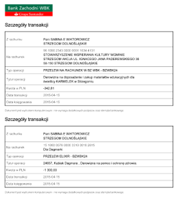 Bank Zachodni WBK S.A. - Stowarzyszenie Transport i Ekologia na