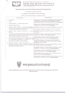 Ośrodek Pomocy dla osób Pokrzywdzonych