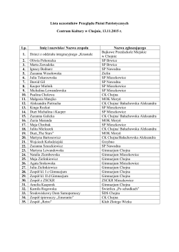 Lista uczestników Przeglądu Pieśni Patriotycznych Centrum Kultury