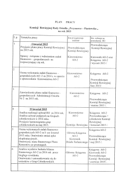 Plan Pracy Komisji Rewizyjnej na 2015 rok