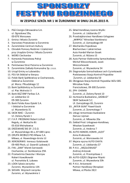 lista sponsorów 2015