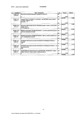KPPD - remont drzwi wejściowych PRZEDMIAR Lp. Podstawa Opis i