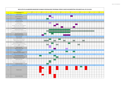 Wieloletni plan naboru wniosków w ramach RPO WO 2014-2020