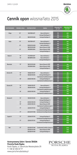 Cennik opon Wiosna/lato 2015