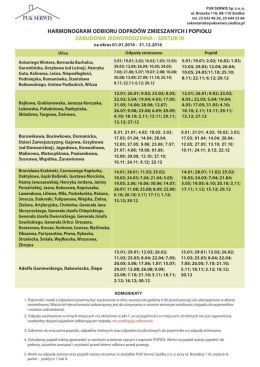 pobierz PDF - PUK SERWIS Sp. z oo