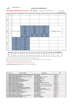 Plan 2015-2016 zima - Wydział Nauk Ekonomicznych SGGW w