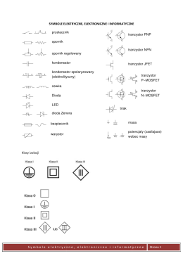 Symbole elektryczne SYMBOLE ELEKTRYCZNE Klasy izolacji