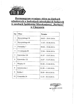 Harmonogram wvmianv okien na klatkach