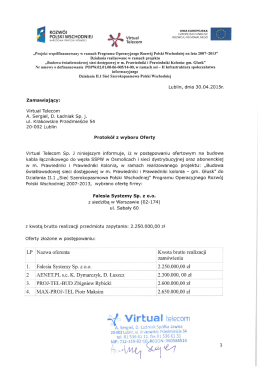 POLSKl WSCHODNIE] Virtua| noz-Nom nt`c
