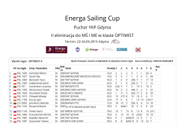 Energa Sailing Cup