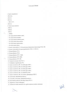 Asortyment OPBMR l. Rurki wskaźnikowe: