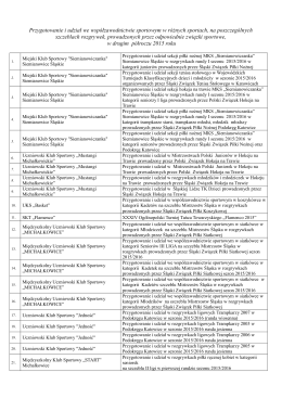 lista oferentów II półrocze 2015