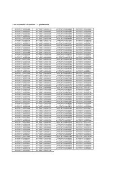 Lista numerów VIN Nissan T31 przekładnia