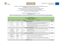 Program konferencji (ENG)