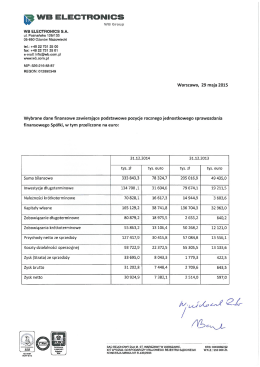 WBE_Wybrane dane finansowe-2014