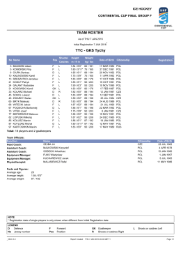 TEAM ROSTER TYC
