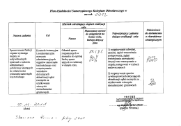 Pobierz załącznik: Plan działalności Samorządowego Kolegium